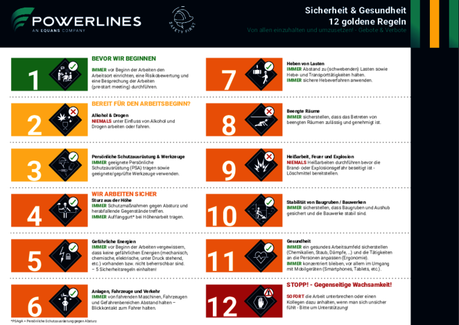 12 Goldene Sicherheitsregeln in der Powerlines Group